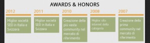 Ettore Iannella Awards and Honors recenti