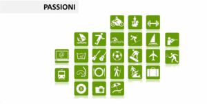 Dal Curriculum vitae di Ettore Iannella Passioni e hobby